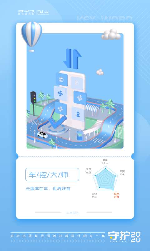 比亚迪云服务app最新版本(比亚迪汽车)5.6.2手机版截图1